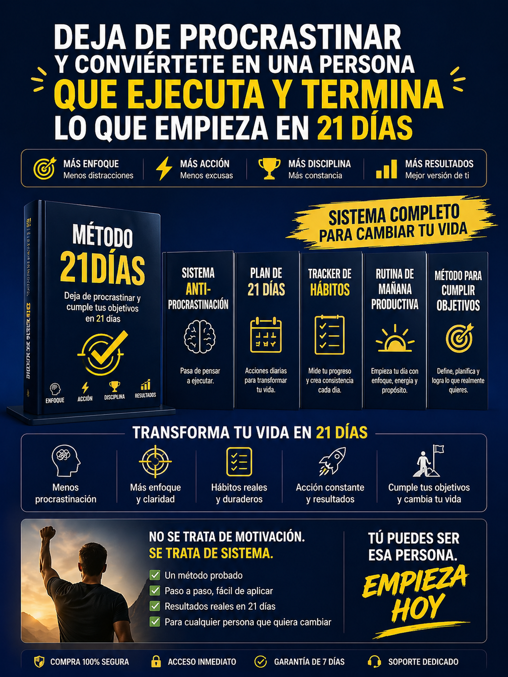 Método 21 Días: Dejá de Procrastinar y Empezá a Cumplir tus Metas