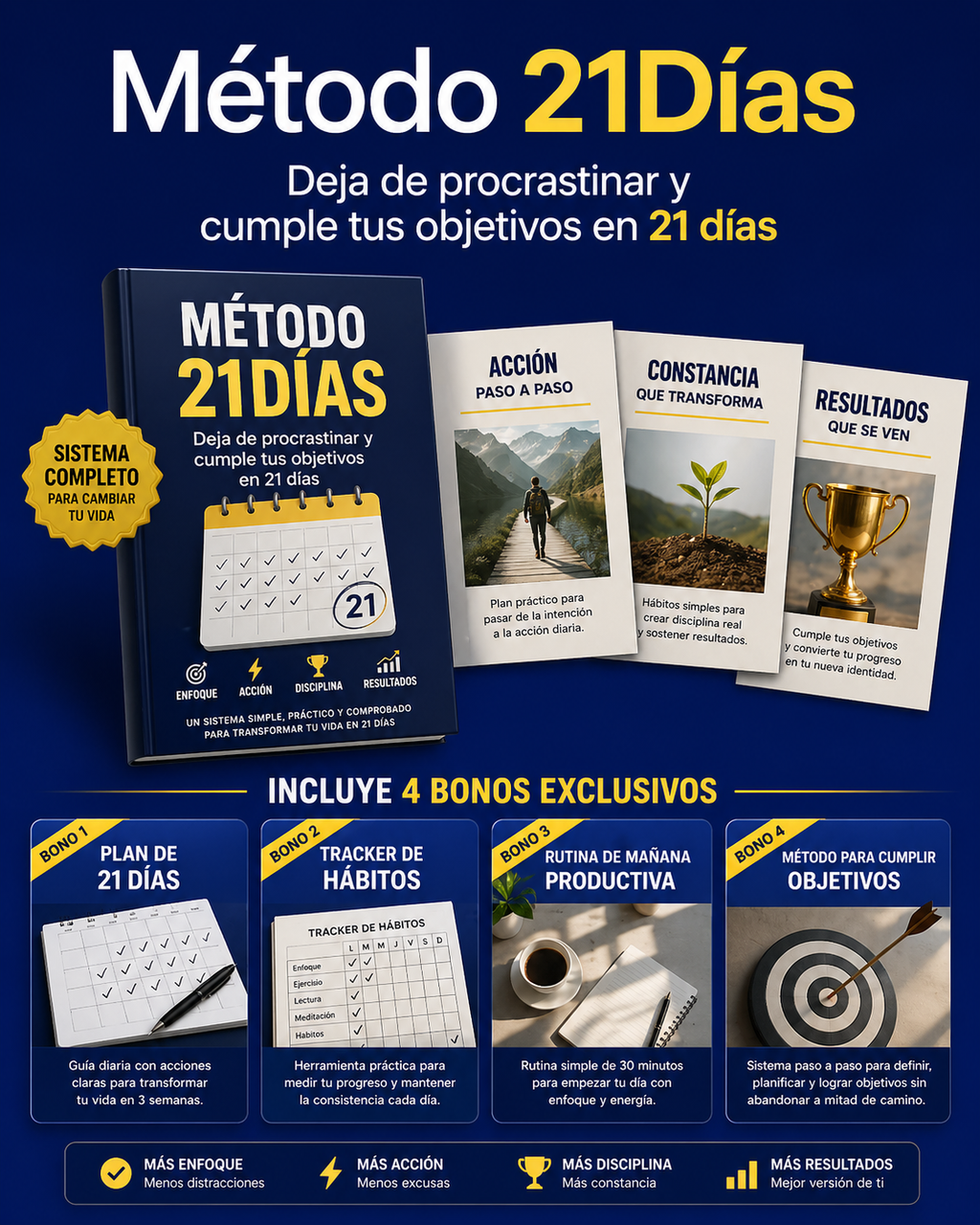 Método 21 Días: Dejá de Procrastinar y Empezá a Cumplir tus Metas